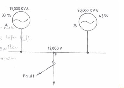 DEE-Module-2-00012.JPG