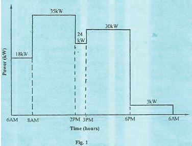 DEE-module-2-EPGT-0001.JPG