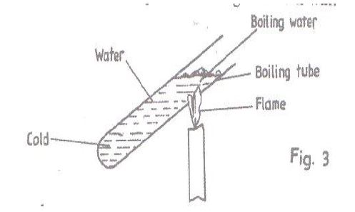 Heat-Transfer-Revision-questions-12-01-2022-0444.JPG