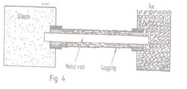 Heat-Transfer-Revision-questions-12-01-2022-0456.JPG