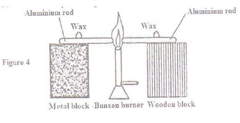 Heat-Transfer-Revision-questions-12-01-2022-0526.JPG