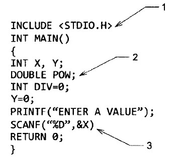 KNEC-structured-programming-past-paper-2016-25-09-2021-1456.JPG