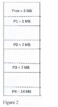 Operating-system-past-paper-july-2023-002.JPG