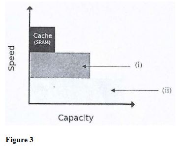 Operating-system-past-paper-july-2023-003.JPG