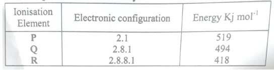 acids6320211420.JPG