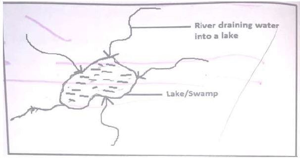 centripetal-drainage-pattern-15-09-2021-0636.JPG