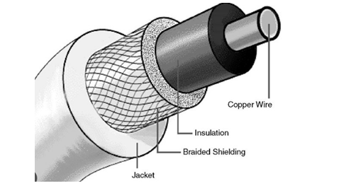 coaxial-cable-6755.PNG