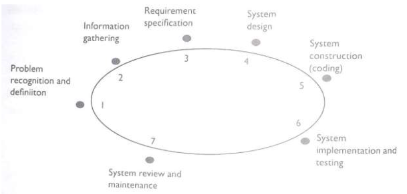 computer-studies-revision-questions-25-09-2021-0545.PNG