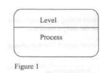 data-flow-symbols.JPG