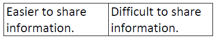 data-processing-cycle-16-09-2021-0716.PNG