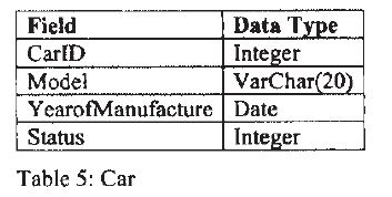 database-management-system-past-paper-nov-2017-1800.JPG