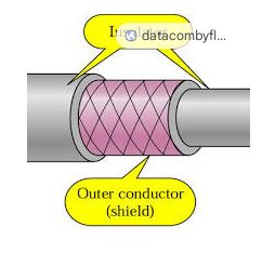 end-term2-paper-2152.JPG