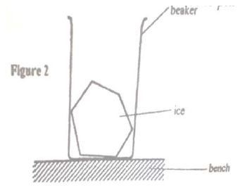 equilibrium-and-center-of-gravity-questions-and-answers-21-01-2022-0609.JPG