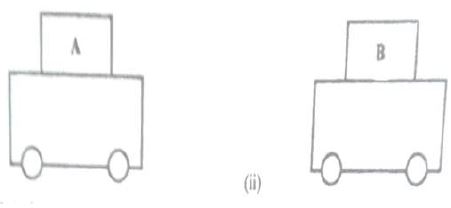 equilibrium-and-center-of-gravity-questions-and-answers-4-2-2022-1042.JPG