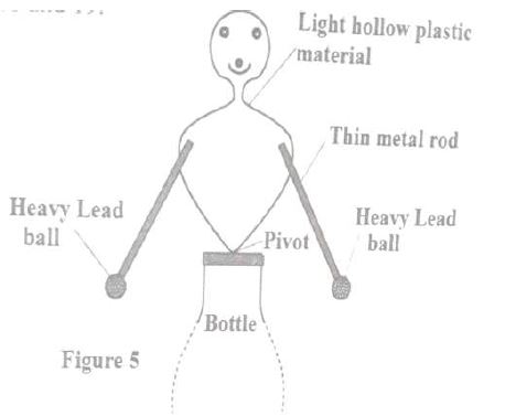 equilibrium-and-center-of-gravity-questions-and-answers-4-2-2022-1059.JPG