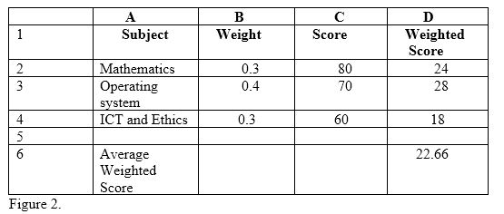 excel-formulas.JPG