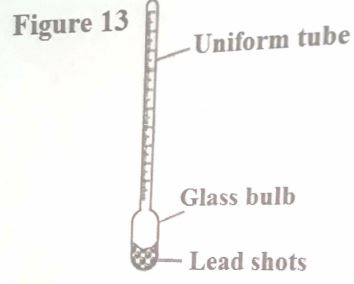 floating-and-sinking-kcse-revision-questions-4-10-2021-0637.JPG