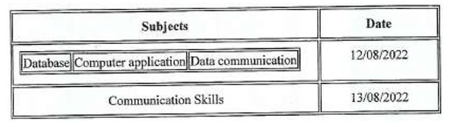 html-tables.JPG