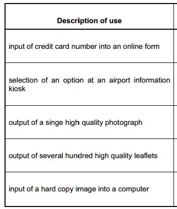 input-and-output-13-9-2022-0951.JPG