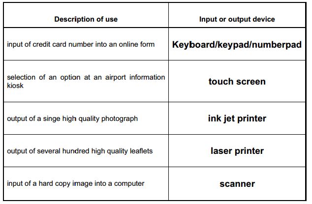 input-and-output-13-9-2022-0952.JPG