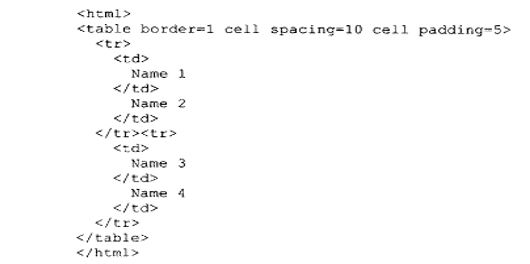 internet-based-programming-july-2016-01.JPG