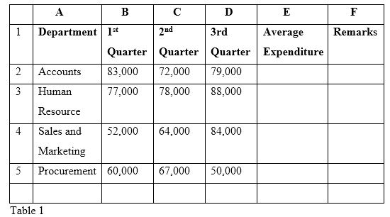 microsoft-excel-formulas-knec-past-paper.JPG