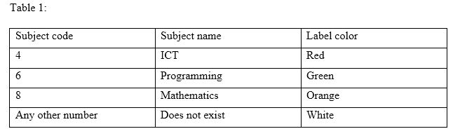 november-2017-visual-programming-07-04-2023-08-22.JPG