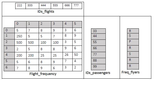 programming-in-c-assigments-8-10-2021-1706.JPG