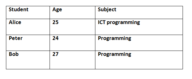 table1-3343.PNG