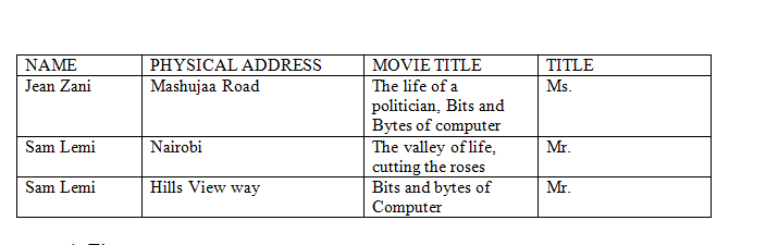 table2-33484.PNG