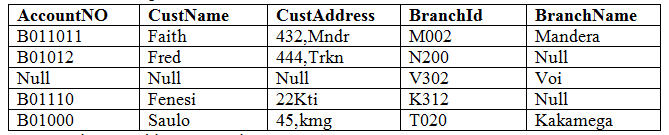 table3-2344.PNG