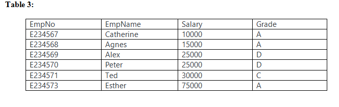 table3-5595.PNG