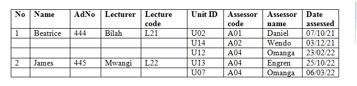 table4-7787.PNG