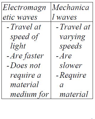 wavesI4320211802.JPG